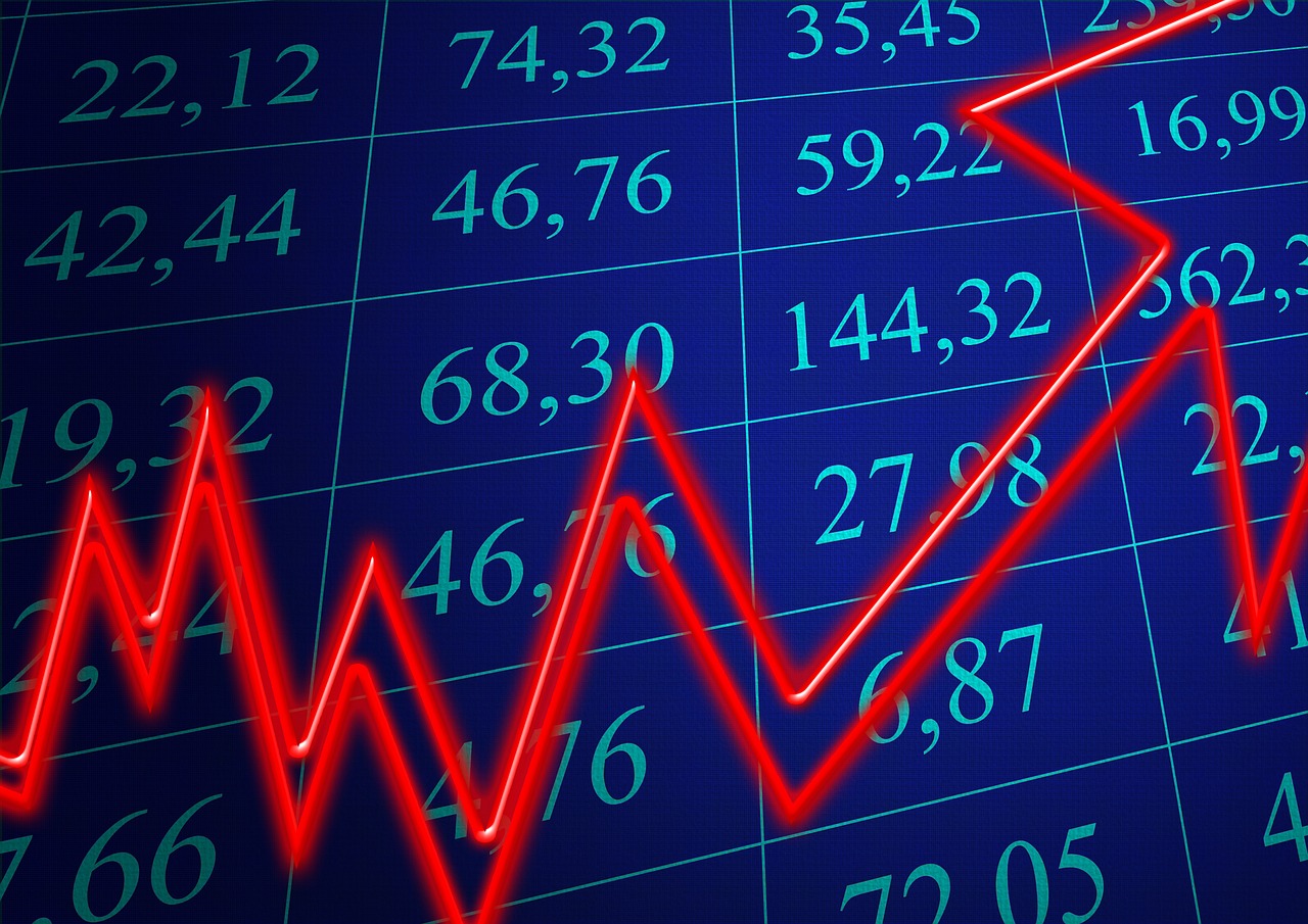 毅昌科技股价上涨趋势确立，20日上涨概率较大—阳包阴形态站上5日均线